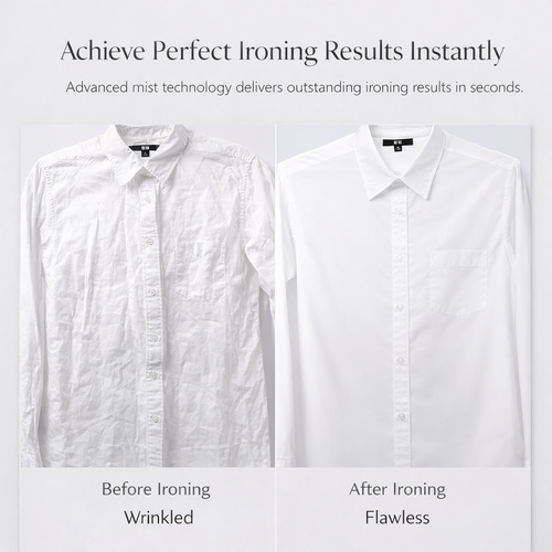 3-in-1 Handheld Garment & Face Steamer